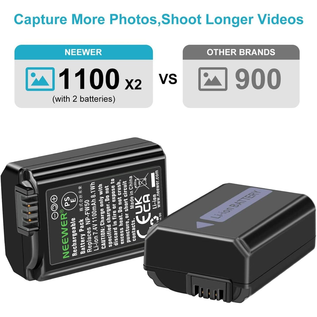 Neewer NP - FW50 Camera Battery Charger Set Compatible with Sony ZV - E10, A7, A7R, A7RII, A7II, A7SII, A7S, a3000, a5000, a6000, a6300, a6400, a6500, RX10 Series(2 - Pack, Micro USB Port, 1100mAh) - Just Closeouts Canada Inc.