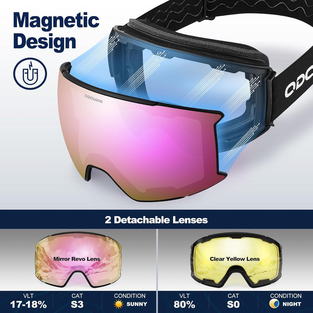 Odoland Ski Goggles Set with Magnetic Interchangeable Lens, Anti - Fog UV Protection Snowboard Snow Goggles for Men Women - Just Closeouts Canada Inc.
