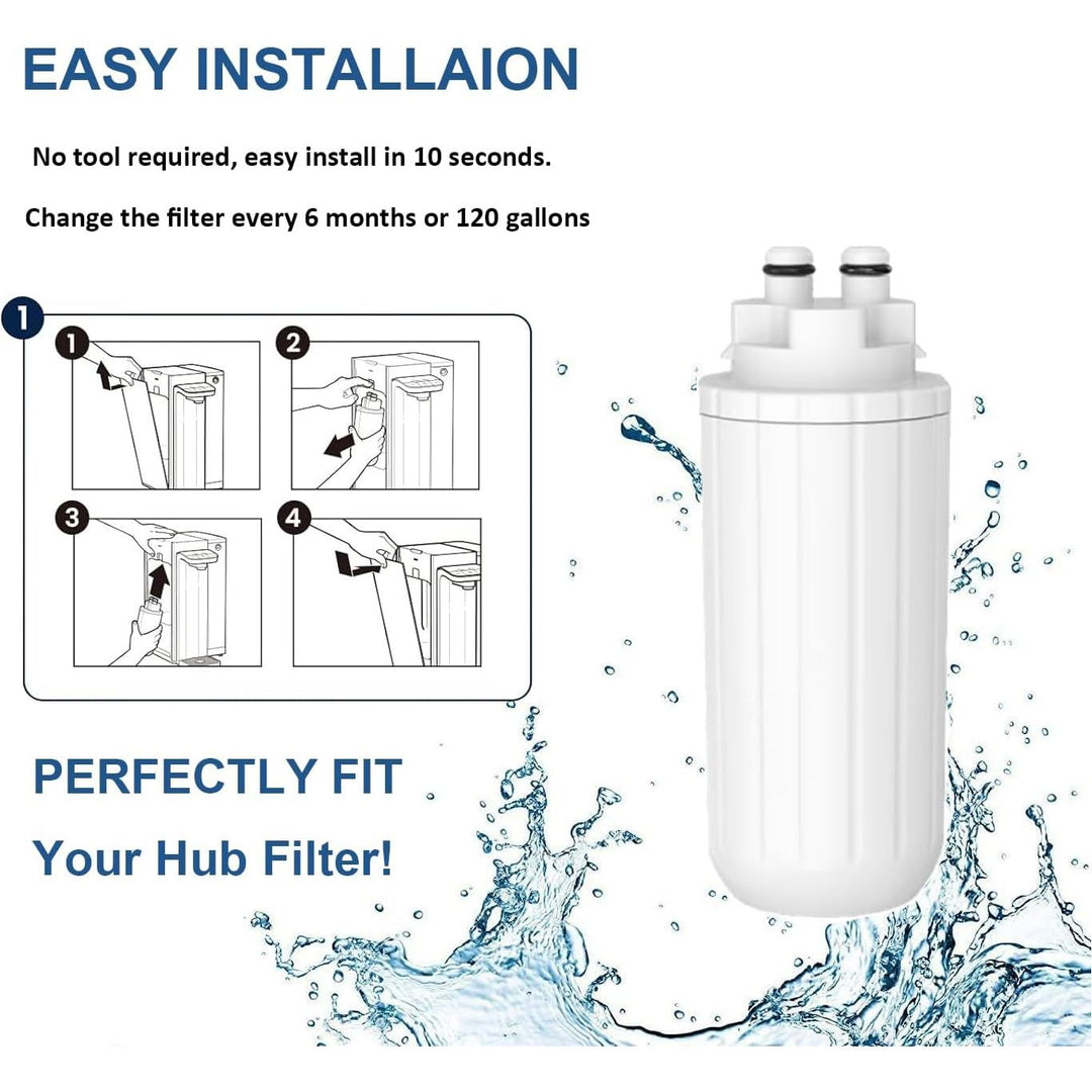 OHFULLS Replacement Water Filter, Alternative to Plastic Water Bottles, Compatible with Brita Hub Instant Powerful Counter Water Filtration Device, 3 Filters (3 - Pack) - Just Closeouts Canada Inc.