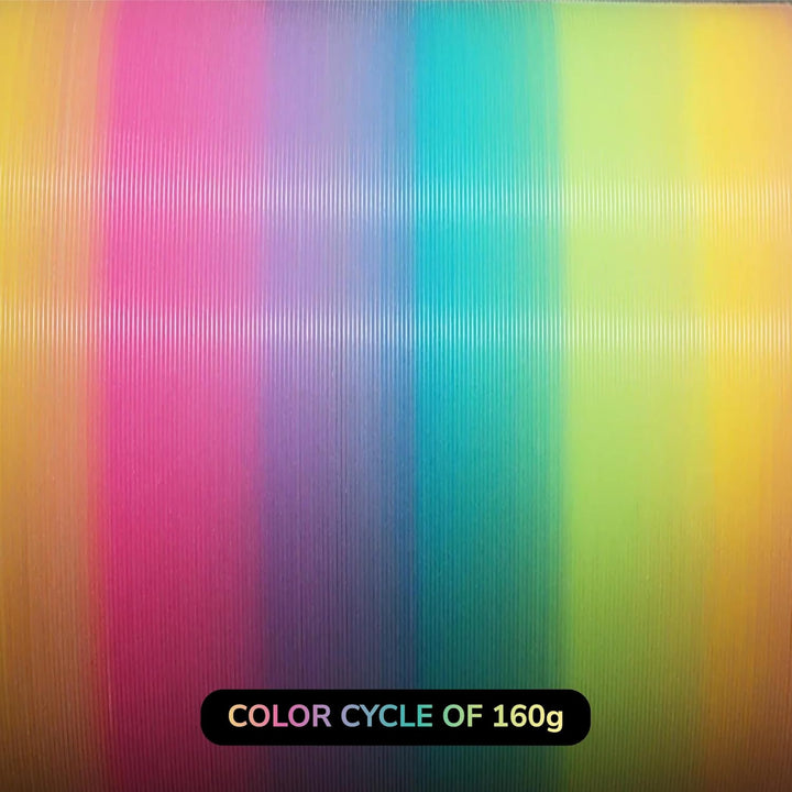 PLA Filament, Gradient Luminous Rainbow 1.75mm 3D Printing Filament Glow in The Dark in The Same Color, 3D Printer PLA Filament, Fit Most FDM 3D Printers, 1kg Spool (2.2lbs) - Just Closeouts Canada Inc.PA09001