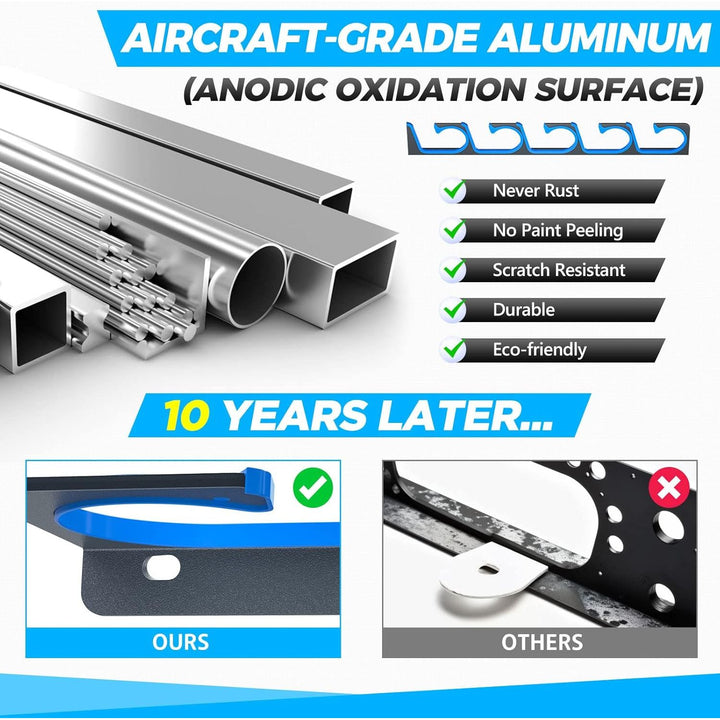 PLUSINNO H5 Horizontal Fishing Rod/Pole Holders, Fishing Pole Holders for Garage, Wall or Ceiling Mounted Fishing Rod Rack… - Just Closeouts Canada Inc.