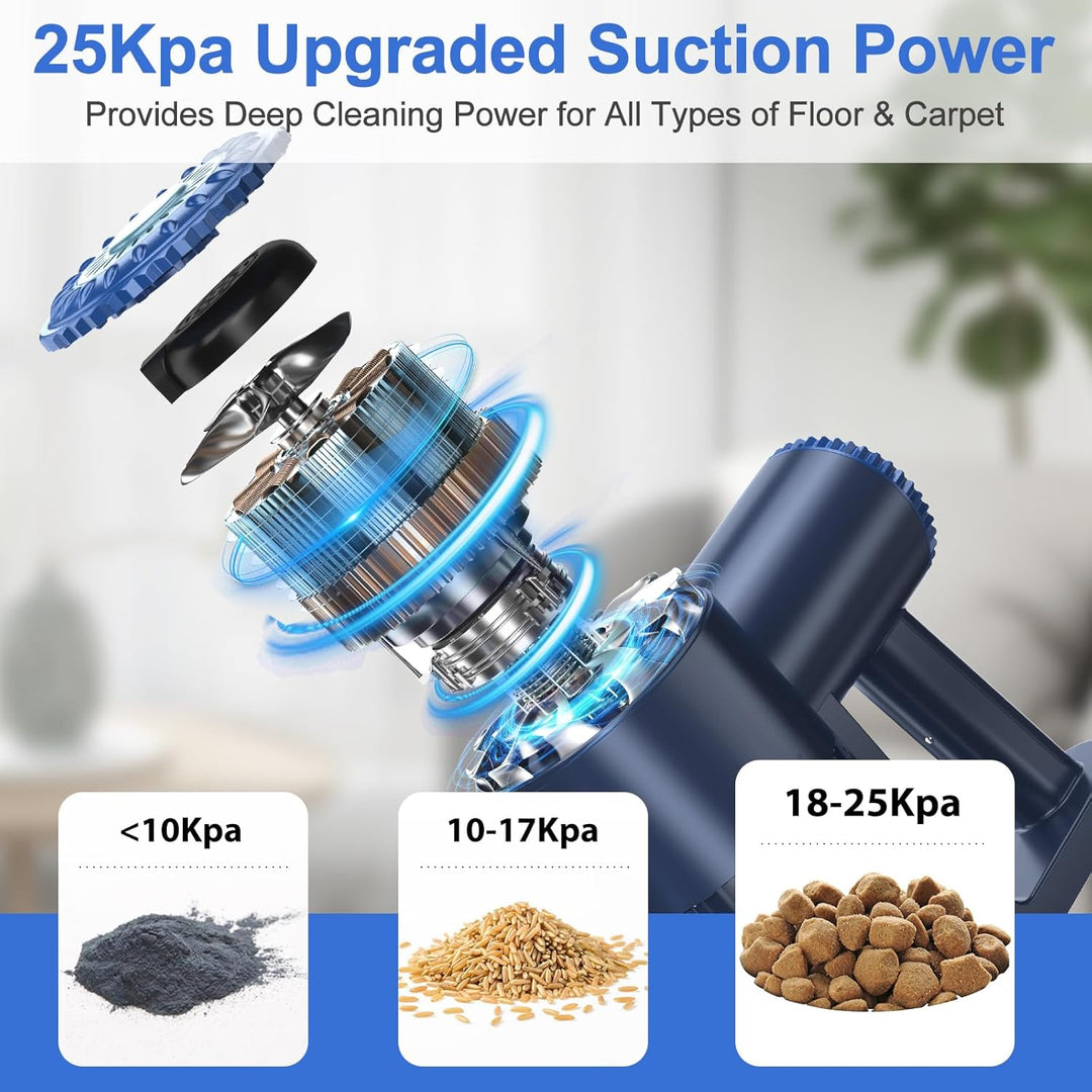 Prettycare Cordless Vacuum Cleaner, 6 in 1 Stick Vacuum with 180° Bendable Wand，Self - Standing Powerful Suction Rechargeable Vacuum Cleaners, Lightweight Vacuum for Hardwood Floor Carpet Pet Hair - Just Closeouts Canada Inc.