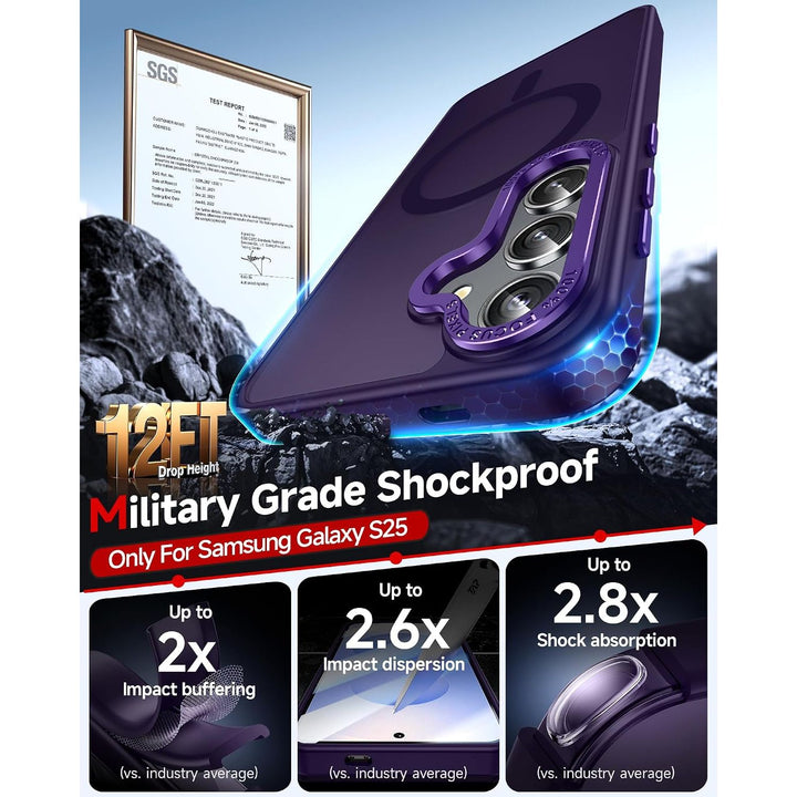 Purple Magnetic Matte Case for Samsung Galaxy S25 with 2 Screen Protectors - Just Closeouts Canada Inc.X004HWRK3D