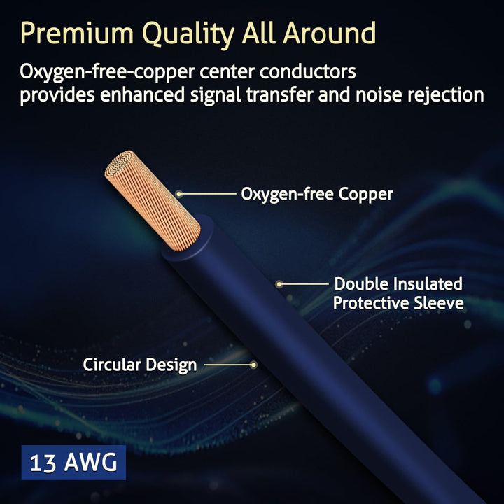 RCA Audio Cable for Amplifier, 13 AWG 30cm 2 Pack RCA to RCA Plug Cold Welding Oxygen Free Copper RCA Speaker Cable with Gold-Plated Plug, Heavy-Duty Blue 1FT OFC HiFi for amp Home Theater - Just Closeouts Canada Inc.X004RTQBVN