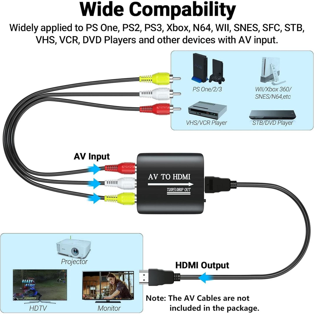 RCA to HDMI,AV to HDMI Converter, Composite to HDMI Converter Compatible with WII,PS One,PS2,PS3,STB,Xbox,VHS,VCR,Blue - Ray DVD,with 3.3ft HDMI Cable - Just Closeouts Canada Inc.X003KUROV1