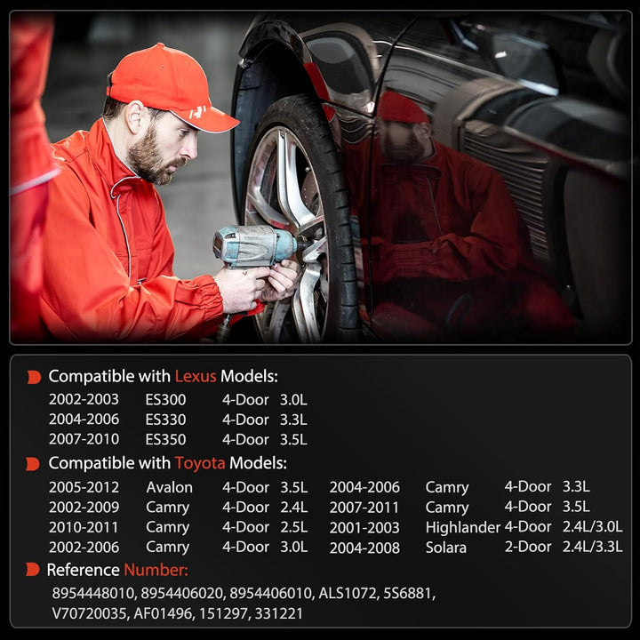 Rear Left & Right ABS Wheel Speed Sensors — 2-Piece Set - Just Closeouts Canada Inc.