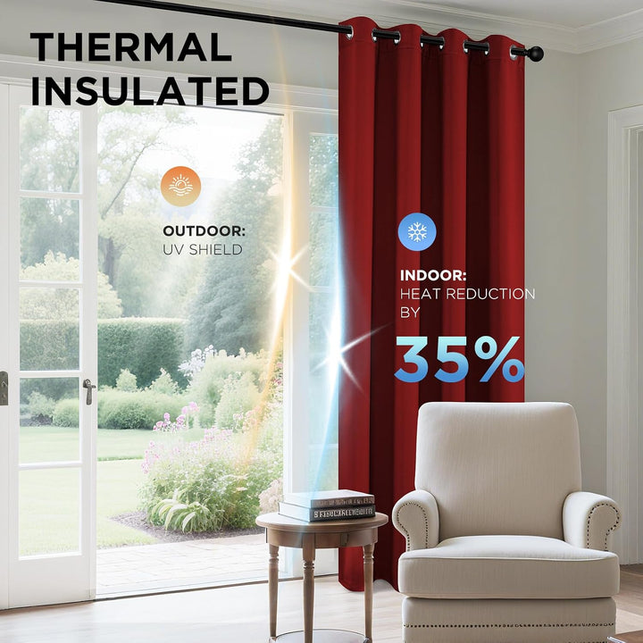 Red Blackout Grommet Curtains, 2 Panels, 42 x 63 in - Just Closeouts Canada Inc.X003X9MXDX