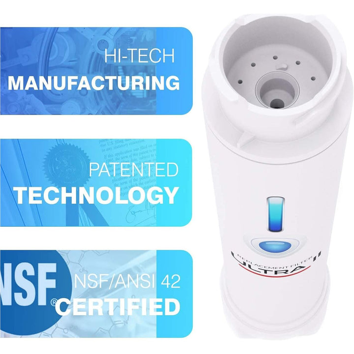 Refrigerator Water Filter Compatible with Frigidaire Eptwfu01 Puresource Ultra II, Fpbc2277rf Fghb2868tp Ffhd2250td Fgsc2335tf Fgsc2335td - Just Closeouts Canada Inc.