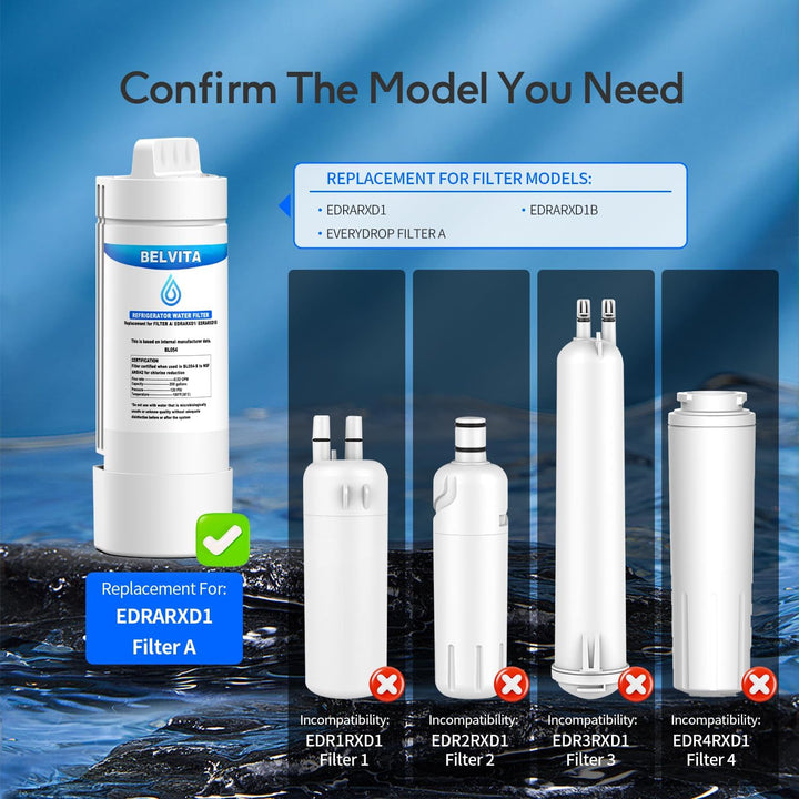 Refrigerator Water Filter Compatible with Whirlpool EDRARXD1, Everydrop Filter A, EDRARXD1B (Pack of 3) - Just Closeouts Canada Inc.