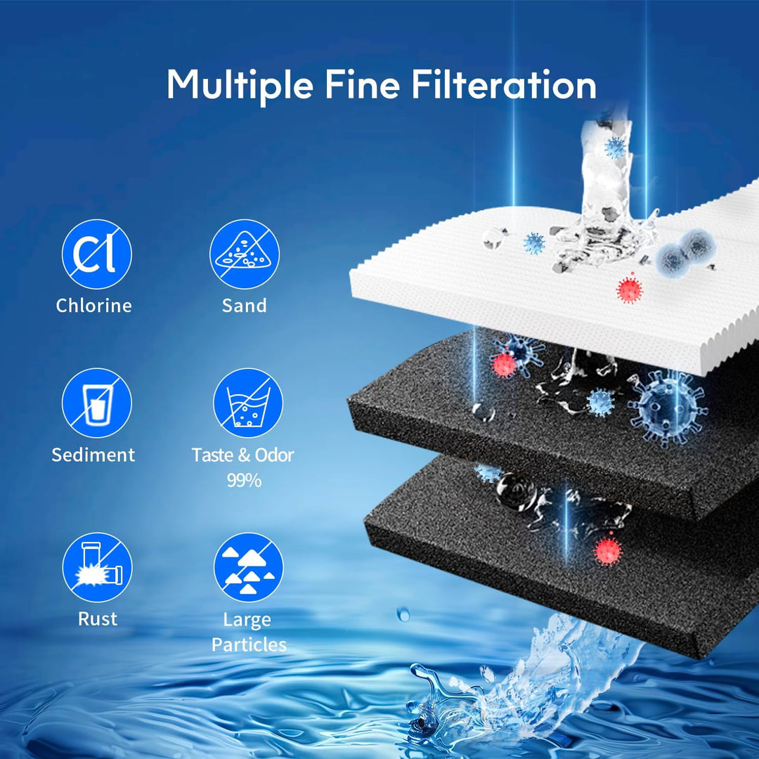 Refrigerator Water Filter Compatible with Whirlpool EDRARXD1, Everydrop Filter A, EDRARXD1B (Pack of 3) - Just Closeouts Canada Inc.