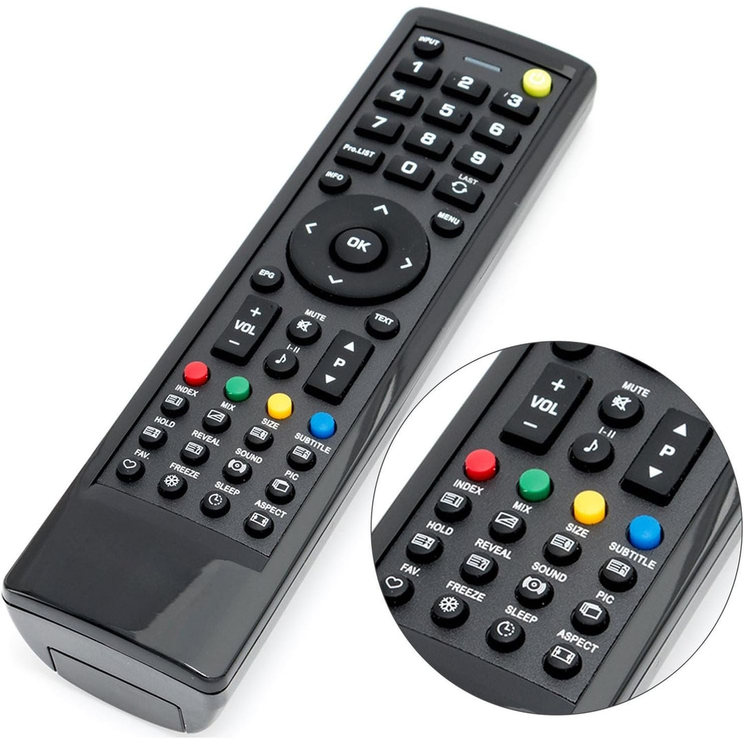 Replacement Remote for Hannspree TVs – Black - Just Closeouts Canada Inc.