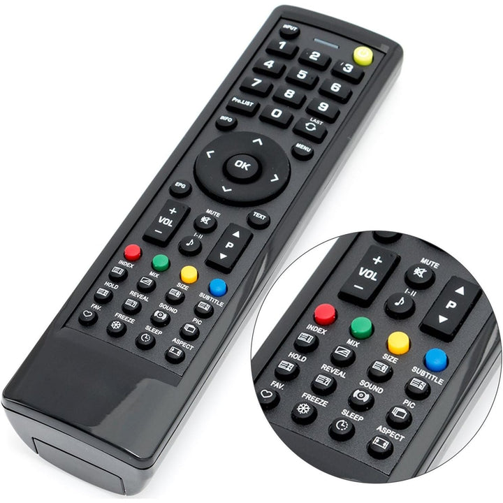 Replacement Remote for Hannspree TVs – Black - Just Closeouts Canada Inc.