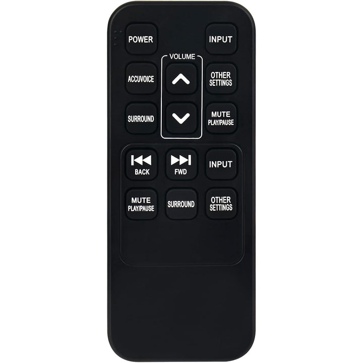 Replacement Remote for ZVOX AccuVoice AV120, AV203, AV257 & AV157 - Just Closeouts Canada Inc.