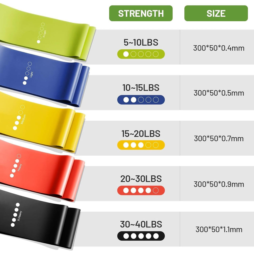 Resistance Bands for Exercise, Exercise Loop Bands with 5 Different Strength Levels for Strength Training,Natural Latex Elastic Workout Bands with Storage Bag for Home Fitness, Yoga, Gym - Just Closeouts Canada Inc.