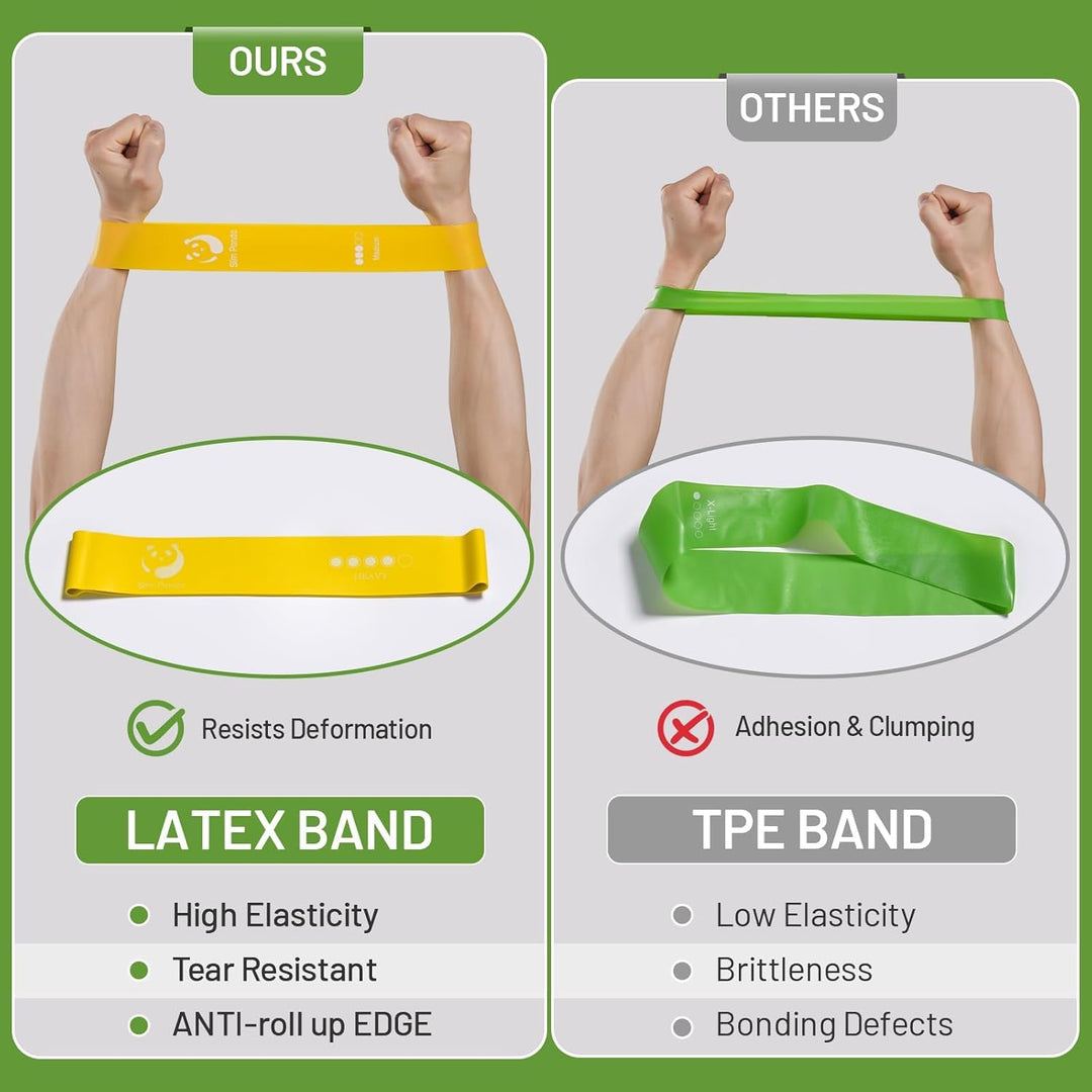 Resistance Bands for Exercise, Exercise Loop Bands with 5 Different Strength Levels for Strength Training,Natural Latex Elastic Workout Bands with Storage Bag for Home Fitness, Yoga, Gym - Just Closeouts Canada Inc.