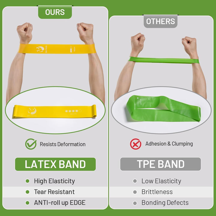 Resistance Bands for Exercise, Exercise Loop Bands with 5 Different Strength Levels for Strength Training,Natural Latex Elastic Workout Bands with Storage Bag for Home Fitness, Yoga, Gym - Just Closeouts Canada Inc.