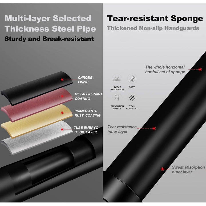 Rhinosport Door Pull Up Bar Doorway Strength Training Chin Up Bar from 69 - 92 cm (27.1in - 36.2in) Workout Bar Equipment No Screws Home Gym - Just Closeouts Canada Inc.