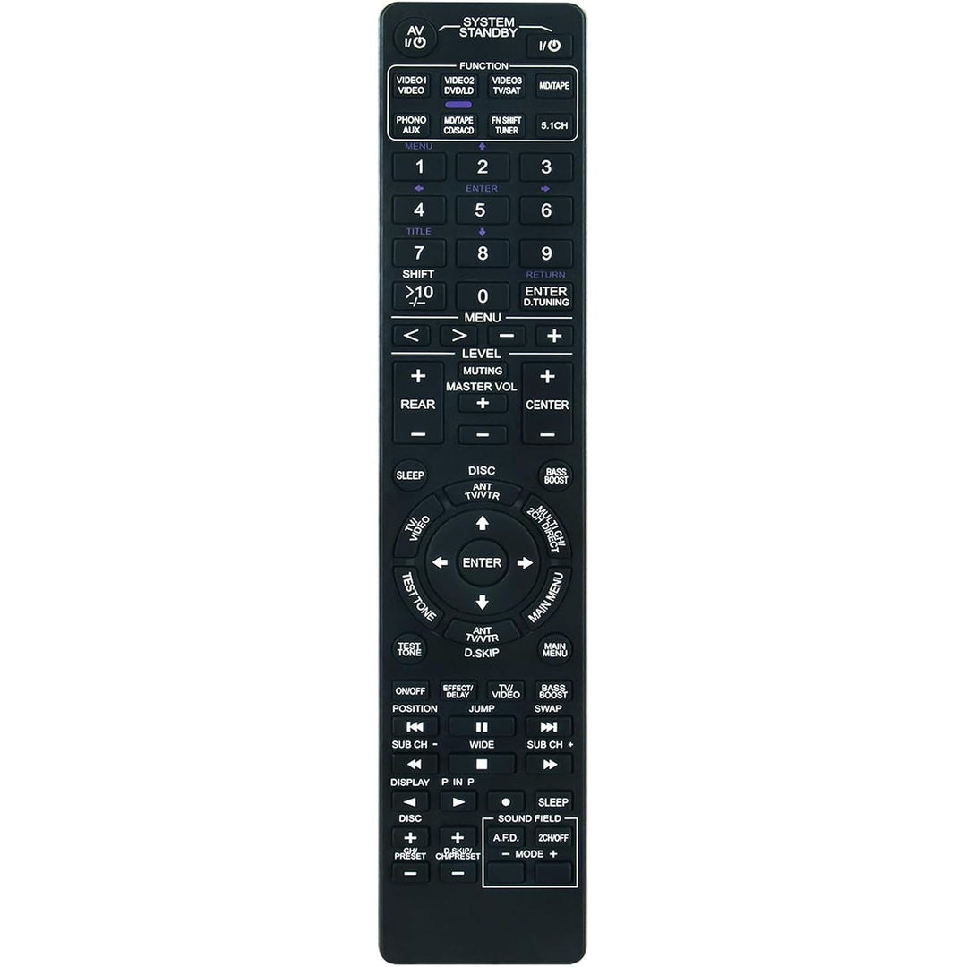 RM-U305 / RM-U303 Replacement Remote for Sony A/V Receivers - Just Closeouts Canada Inc.