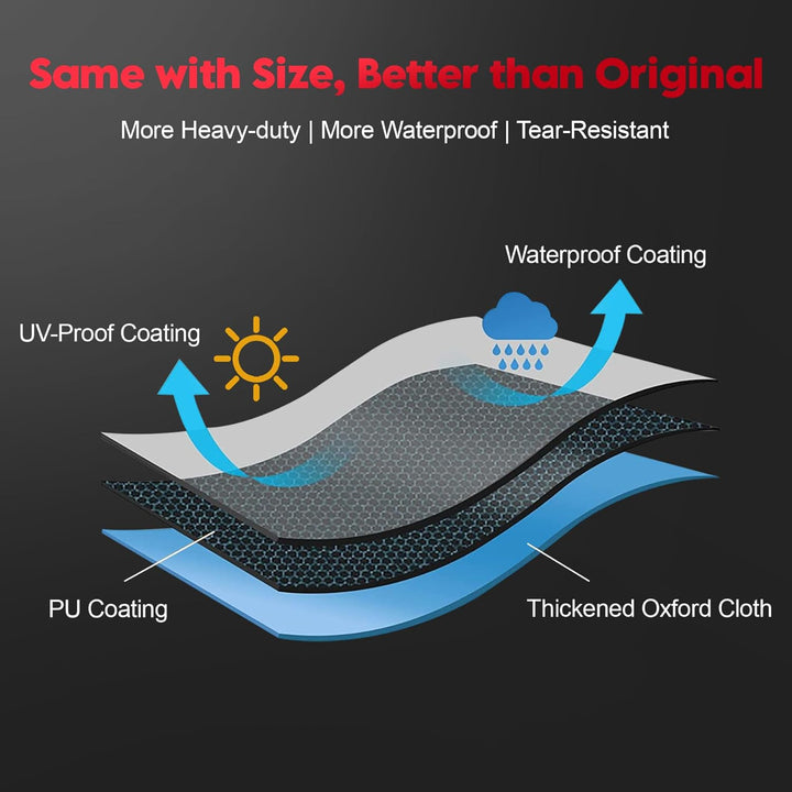 RV Tire Covers 4 Pack, Tough Tire Wheel Protector for Truck, SUV, Travel Trailer, Camper, Motorhome, Boat, Van, PU Oxford Waterproof Sun Rain Snow Protector Cover, Fits Tire Diameters 26 - 29 inch - Just Closeouts Canada Inc.