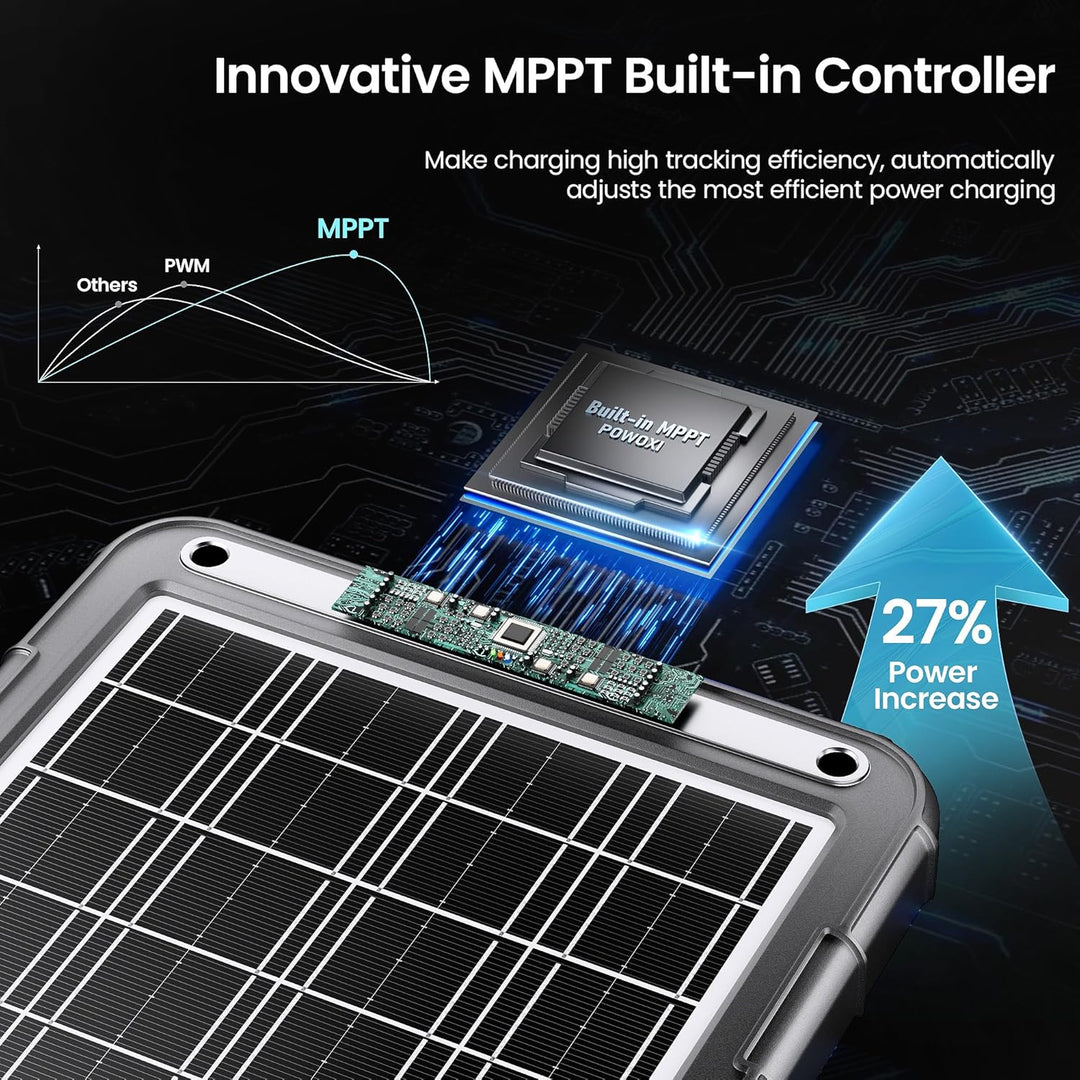 Solar Battery Trickle Charger for Car Battery, Portable and Waterproof Solar Battery Maintainer, Amorphous Silicon Solar Panel car Battery Charger (MPPT - 15W) - Just Closeouts Canada Inc.X0043OIJ7V