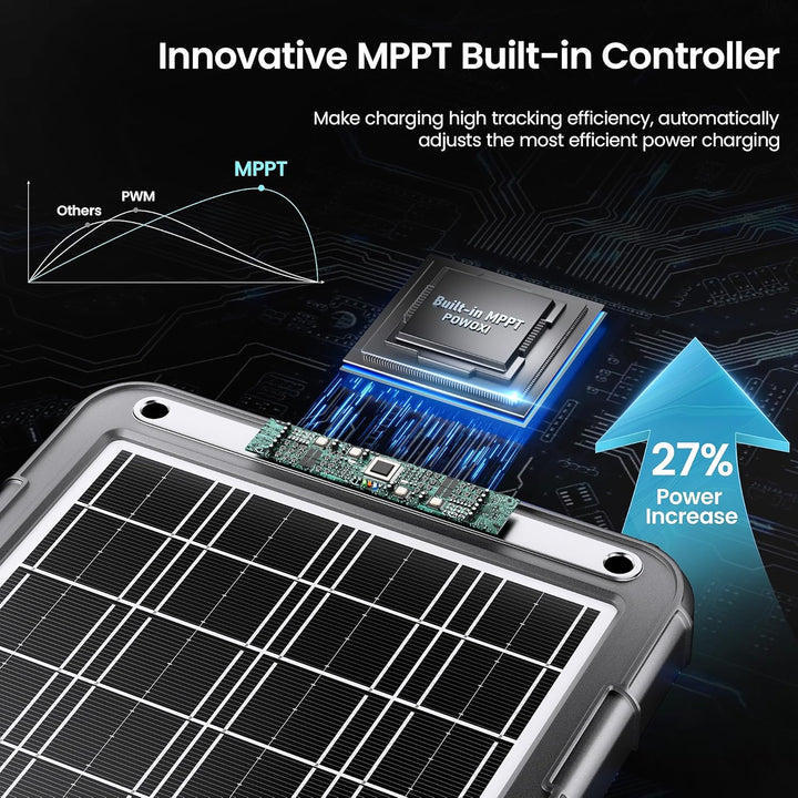 Solar Battery Trickle Charger for Car Battery, Portable and Waterproof Solar Battery Maintainer, Amorphous Silicon Solar Panel car Battery Charger (MPPT - 15W) - Just Closeouts Canada Inc.X0043OIJ7V