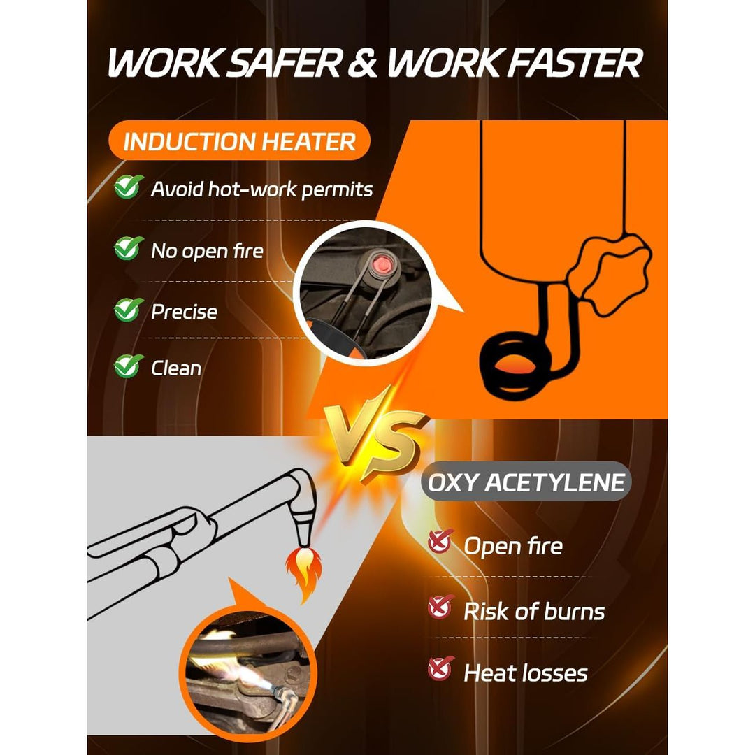 Solary Magnetic Induction Heater, 1000W Fireless Induction Heater Tool with 4 Coils for Rusty Screw Removing - Just Closeouts Canada Inc.