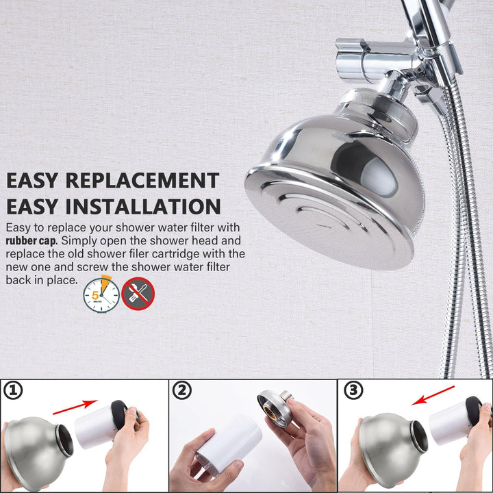 SonTiy Shower Head with Filters, Shower Filter Head - Just Closeouts Canada Inc.