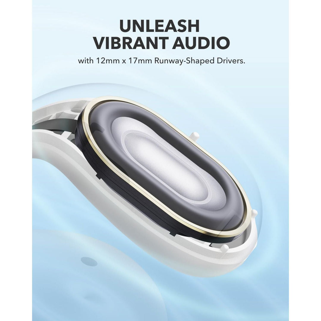 Soundcore C30i | Open - Ear Clip Earbuds with Secure Fit - Just Closeouts Canada Inc.