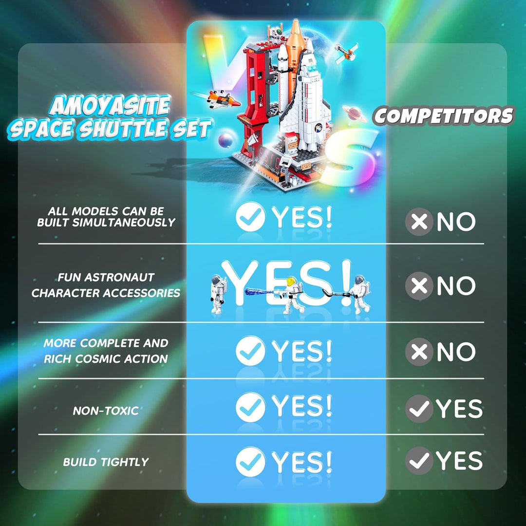 Space Exploration Shuttle Toys, 12 - in - 1 STEM Projects Rocket Building Toy Kit, 885 Pcs - Just Closeouts Canada Inc.