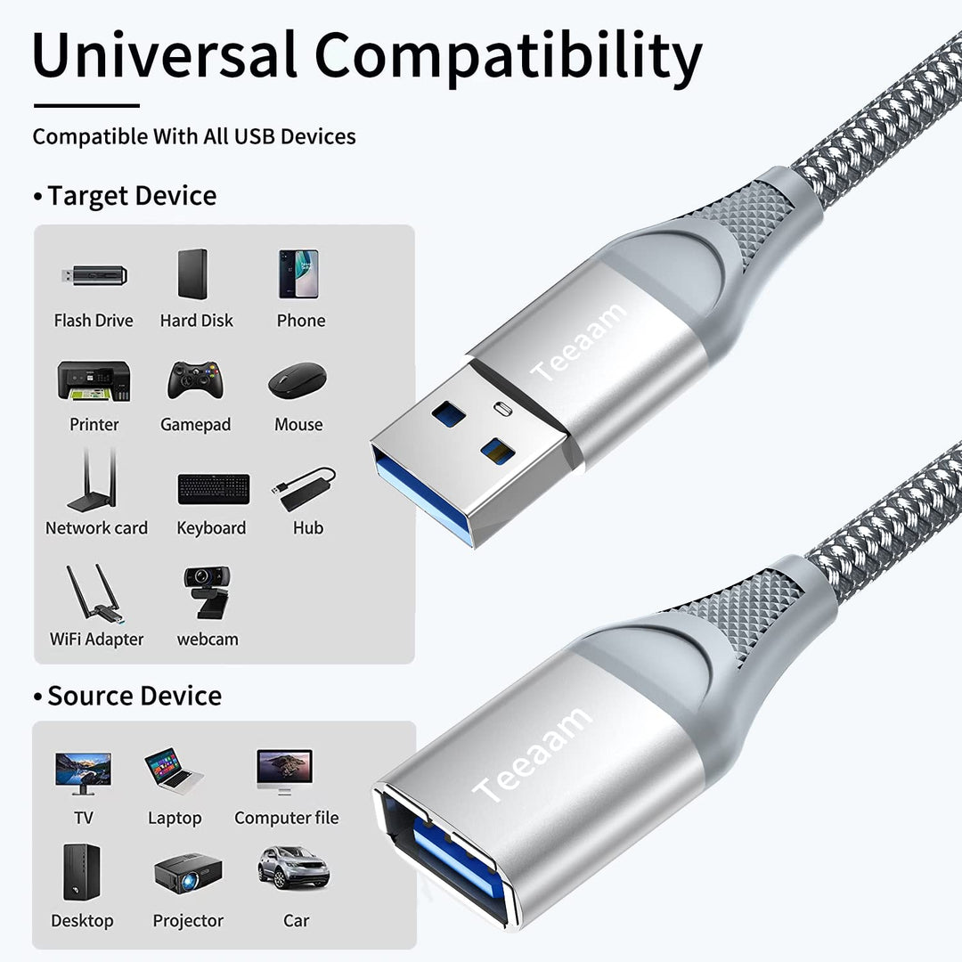 Teeaam USB 3.0 Extension Cable 10ft - 2pack,USB 3.0 Extender Cord Type A Male to Female Data Transfer Lead for PlayStation, Card Reader, Hard Drive, Keyboard, Printer, Camera,Xbox, Oculus Rift, Grey - Just Closeouts Canada Inc.