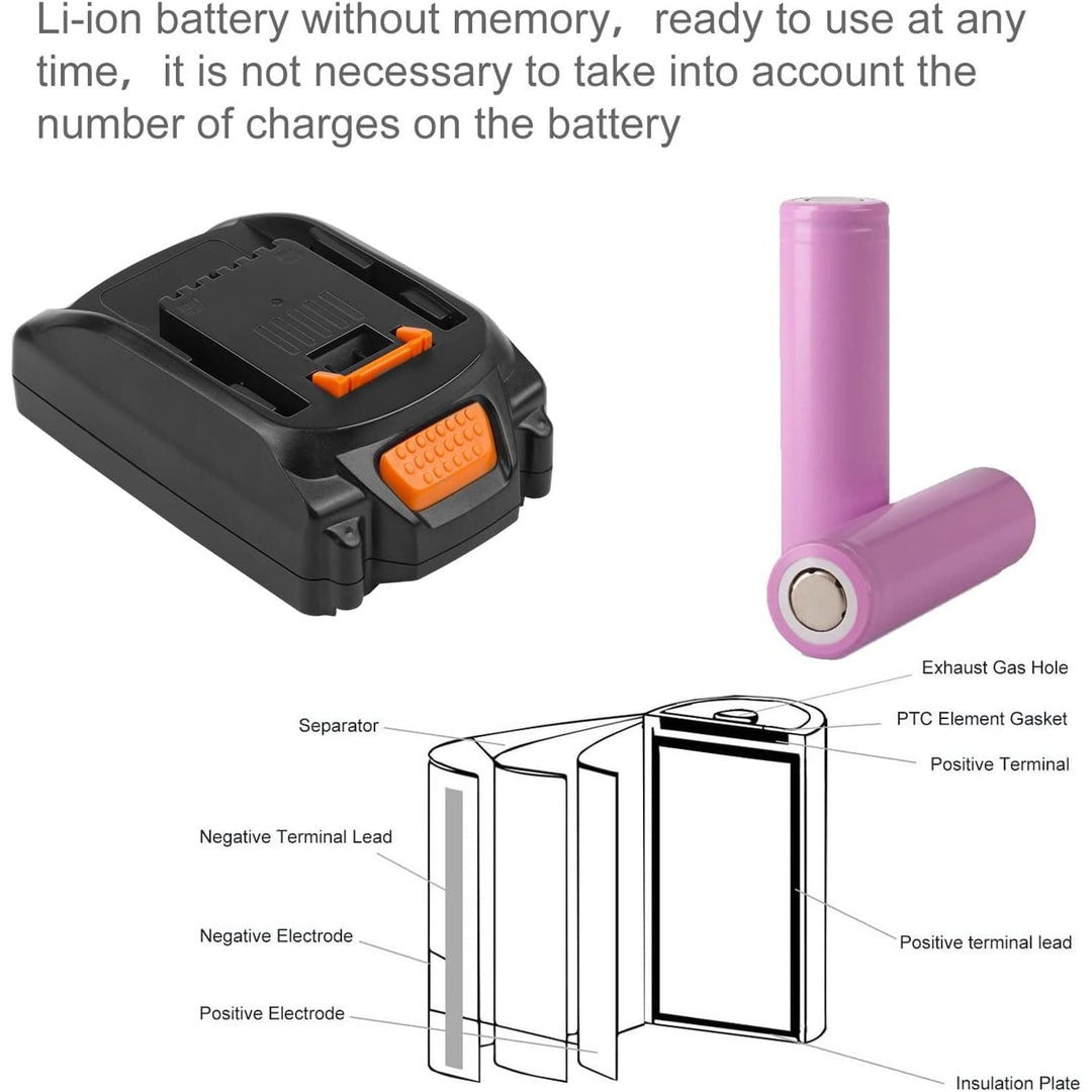 TREE.NB 18V 3Ah Lithium Replacement Battery for Worx WA3512 WA3511 WA3512.1 WA3520 WA3523 WA3525 WX163 Rockwell RW9161 Tools - Just Closeouts Canada Inc.