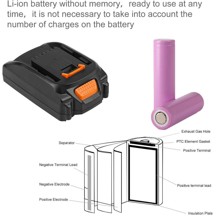 TREE.NB 18V 3Ah Lithium Replacement Battery for Worx WA3512 WA3511 WA3512.1 WA3520 WA3523 WA3525 WX163 Rockwell RW9161 Tools - Just Closeouts Canada Inc.