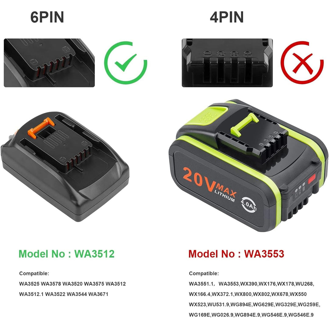 TREE.NB 18V 3Ah Lithium Replacement Battery for Worx WA3512 WA3511 WA3512.1 WA3520 WA3523 WA3525 WX163 Rockwell RW9161 Tools - Just Closeouts Canada Inc.