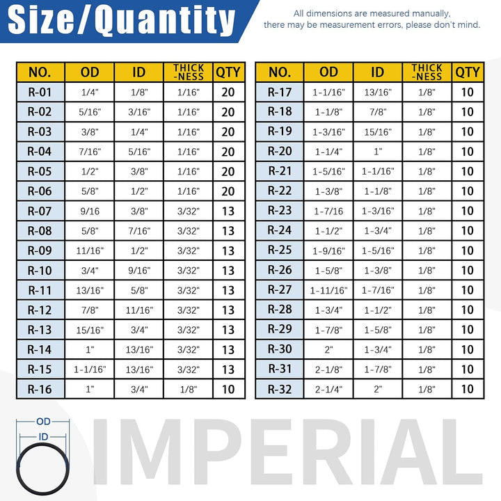Metric and SAE O-ring assortment with picks