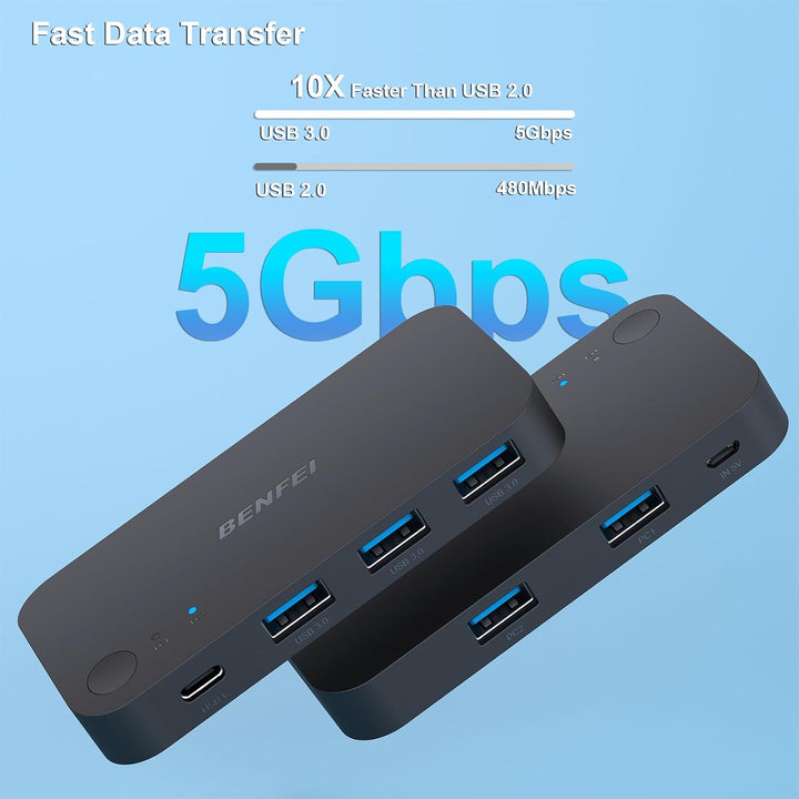 USB 3.0 Switch, USB Switcher 2 Computers Share 3*USB 3.0 and 1*USB C with Remote Control for PC Mouse Keyboard Printer Scanner, USB KVM Switch Selector Compatible with Windows, Mac, Linux - Just Closeouts Canada Inc.000376black
