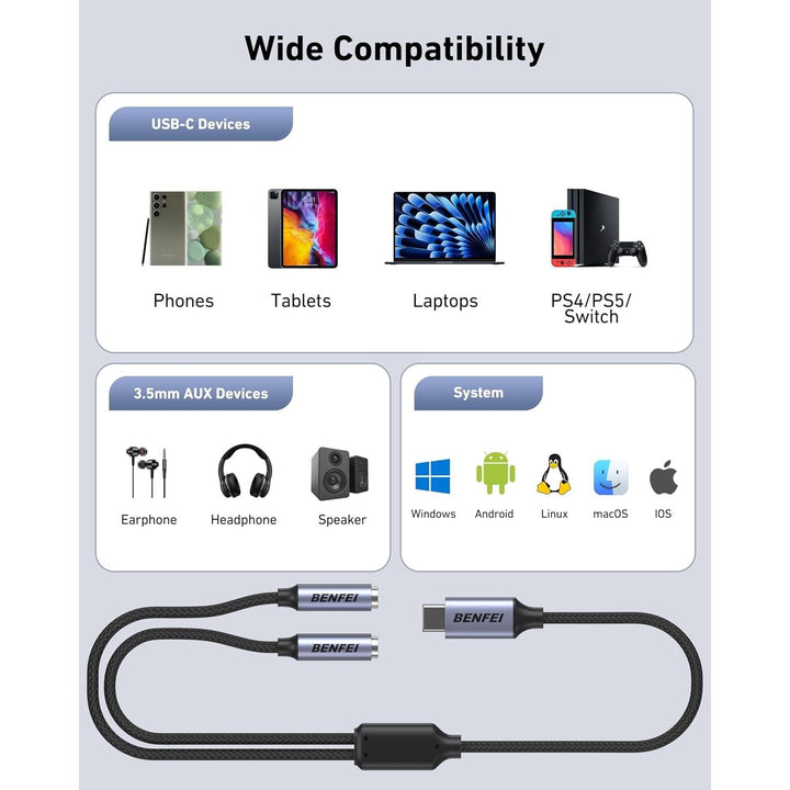 USB C to Dual 3.5mm Audio Splitter, Headphone Adapter for 2 People to Share Music & Movies, Compatible with iPhone 16/15 Pro Max/Pro/Plus, Samsung GalaxyS23/S22, iPad Pro, MacBook, Pixel & More - Just Closeouts Canada Inc.000433grey