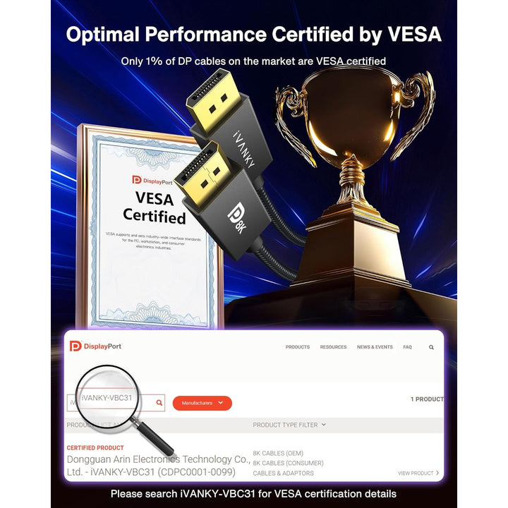 VESA Certified DisplayPort Cable 1.4, iVANKY 8K DP Cable 6.6ft (8K@60Hz, 4K@144Hz, 2K@240Hz)HBR3 Support 32.4Gbps, HDR, HDCP 2.2, FreeSync G - Sync, Braided Display Port for Gaming Monitor, Graphics, PC - Just Closeouts Canada Inc.