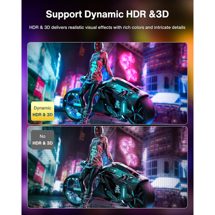 VESA Certified DisplayPort Cable 1.4, iVANKY 8K DP Cable 6.6ft (8K@60Hz, 4K@144Hz, 2K@240Hz)HBR3 Support 32.4Gbps, HDR, HDCP 2.2, FreeSync G - Sync, Braided Display Port for Gaming Monitor, Graphics, PC - Just Closeouts Canada Inc.