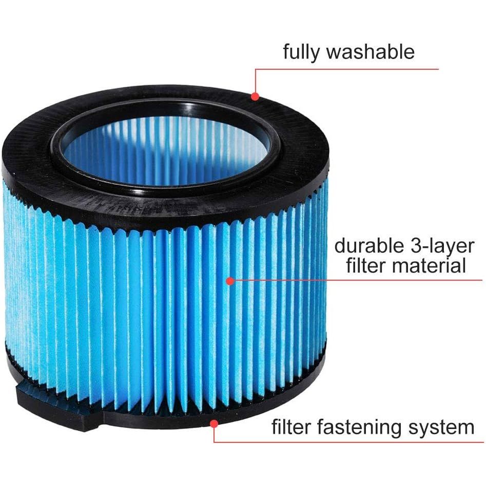 VF3500 Replacement Fine Dust Vacuum Filter, 1-Pack - Just Closeouts Canada Inc.