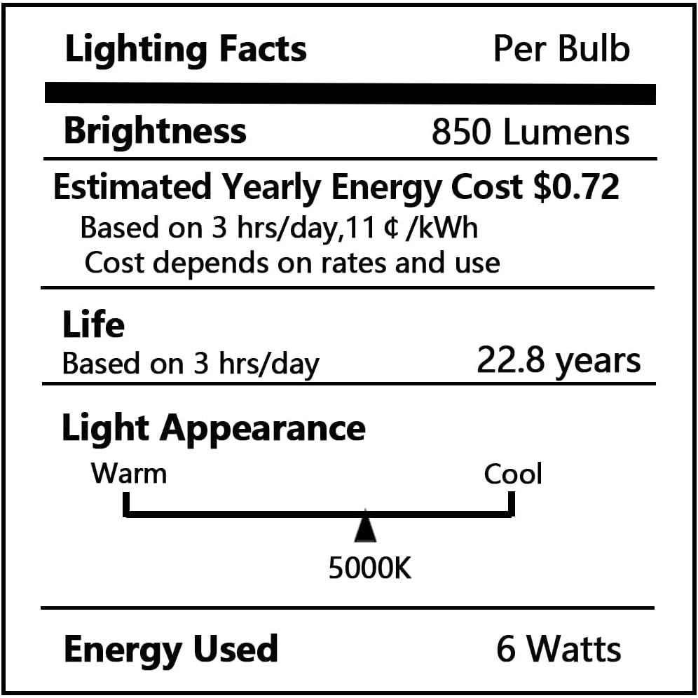 Vintage E26 LED 6W Edison Bulb Dimmable ST58 Light Bulbs 850LM Vintage Edison Clear Glass LED Filament Light Bulbs CRI90+, Clear Glass Style for Home, Offic (5000K-Daylight White, 4 Pack) - Just Closeouts Canada Inc.X0045U4T4P
