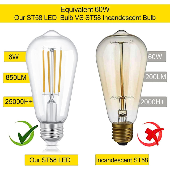 Vintage E26 LED 6W Edison Bulb Dimmable ST58 Light Bulbs 850LM Vintage Edison Clear Glass LED Filament Light Bulbs CRI90+, Clear Glass Style for Home, Offic (5000K-Daylight White, 4 Pack) - Just Closeouts Canada Inc.X0045U4T4P