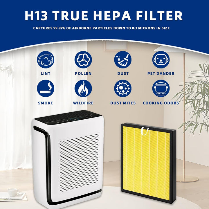 Vital 200S - P Pet Filter Replacement Compatible with LEVOIT Vital 200S Air Purifier: 3 - in - 1 H13 True HEPA and High - Efficiency Activated Carbon Filter, Part  Vital200S - RF - PA, 2 Pack, Yellow - Just Closeouts Canada Inc.