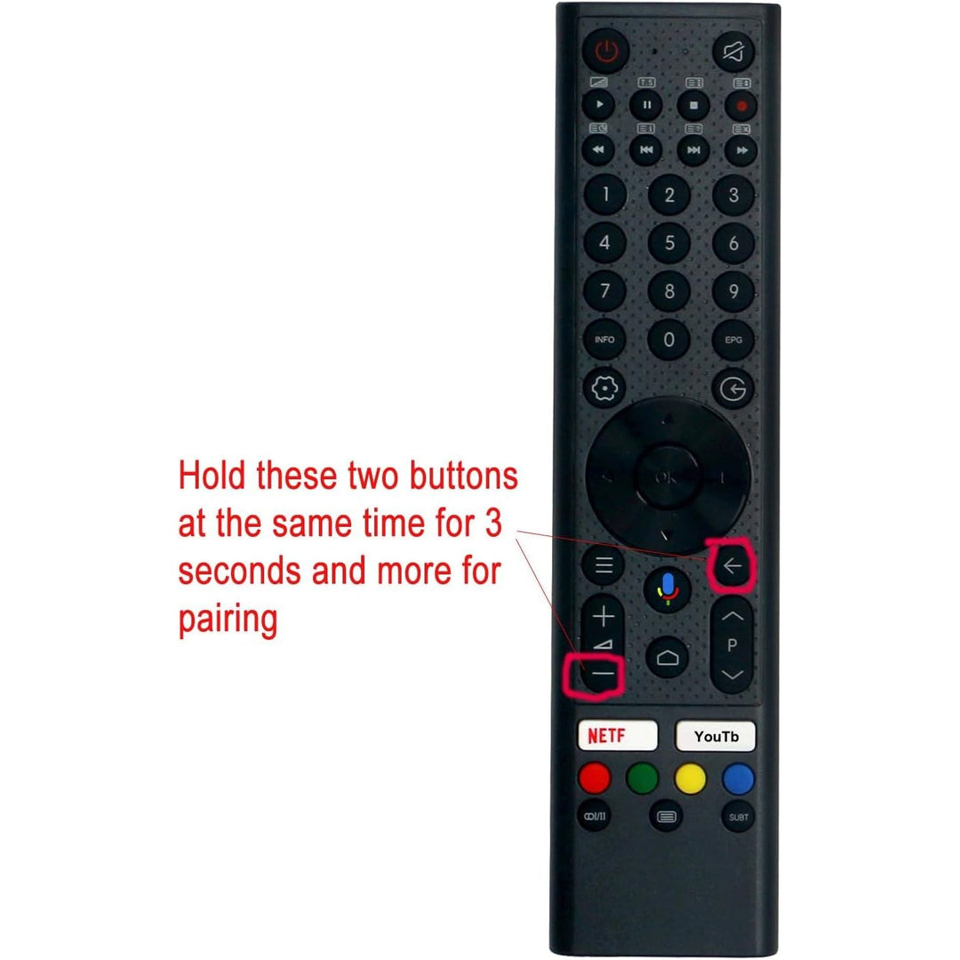Voice Replacement Remote for Sansui ES43S1A, ES50S1A & ES55S1A TVs - Just Closeouts Canada Inc.
