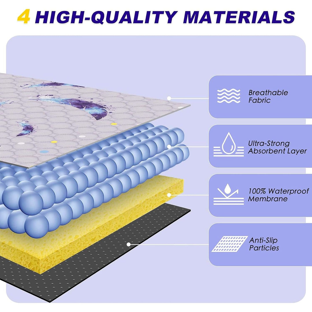 Washable Pee Pads for Dogs, 2Pack Reusable Puppy Pads, Super Absorbent & Leakproof Dog Pads, Anti - Slip Dog Pee Pads for Puppy Training & Incontinence, Whelping, Playpen, 24"x36" - Just Closeouts Canada Inc.X004MD6I7B