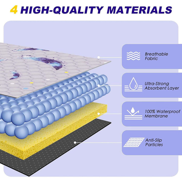 Washable Pee Pads for Dogs, 2Pack Reusable Puppy Pads, Super Absorbent & Leakproof Dog Pads, Anti - Slip Dog Pee Pads for Puppy Training & Incontinence, Whelping, Playpen, 24"x36" - Just Closeouts Canada Inc.X004MD6I7B