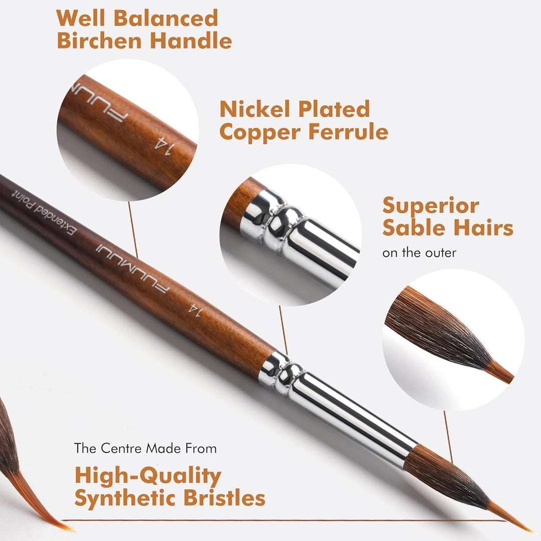 Watercolor Paint Brushes, Fuumuui 9pcs Professional Sable Brushes & Natural Squirrel Mop Brush Set with Extended Needle, Round Point, Flat, Dagger, Quill Wash for Watercolor Gouache Inks - Just Closeouts Canada Inc.