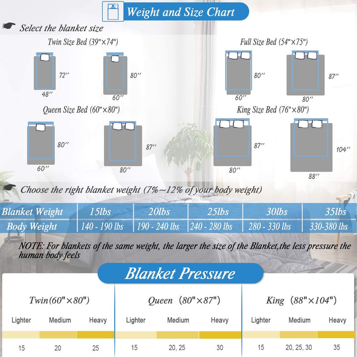 Weighted Blanket King Size 88''x104'', Cooling Weighted Blanket 20lbs California King Double Bed Adult Heavy Blanket with Premium Glass Beads - Dark Grey - Just Closeouts Canada Inc.