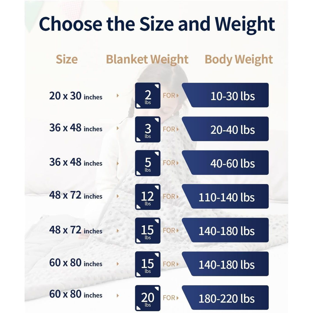 Weighted Blanket, Minky Dots and Cooling Microfiber Heavy Blanket, Soft and Cozy Weighted Throw for Sleeping and Calm,36 x 48in, 3lbs, Grey - Just Closeouts Canada Inc.