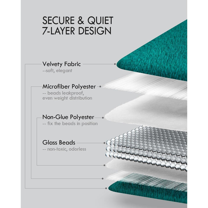 Weighted Lap Blanket 7 lbs 41" x 53", Small Weighted Blanket for Adults, Cozy Luxury Crystal Velvet Weighted Blanket for Relaxation, All - Season Blanket, Machine Washable, Green - Just Closeouts Canada Inc.