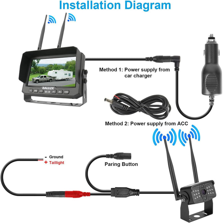 Wireless Backup Camera Kit with 7 inch DVR Monitor for Heavy Vehicles/5th Wheel Pickup/Truck/Trailer/Bus/Van/RV Camper/with 1080P Night Vision Stable Signal IP69K Reverse Rearview/Front Camera - Just Closeouts Canada Inc.X002HXR38V